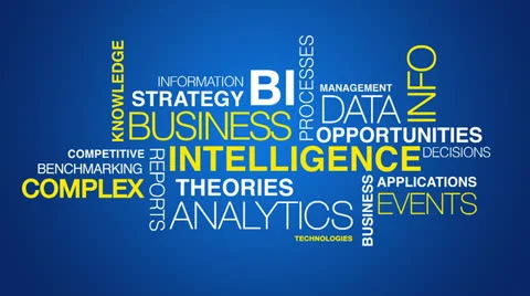 Business intelligence word cloud text animation Stock Footage 22663615