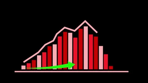 Business KPI Analytics Animation with Rising Performance Bar Charts Stock Footage 337011091