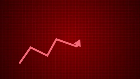 Business KPI Dashboard Animation with Increasing Revenue Metrics arrow Stock Footage 337012559