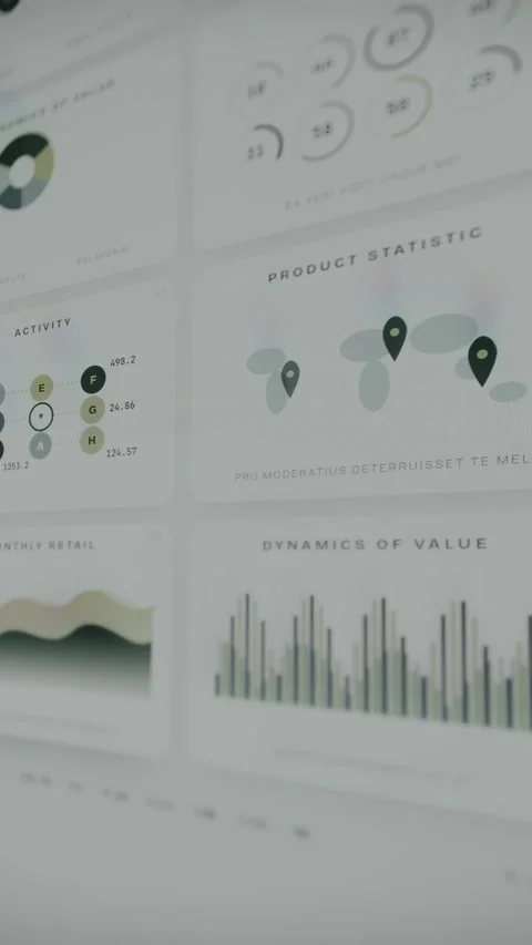 Business KPI dashboard UI design template Stock Footage 333855192