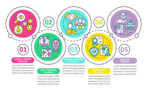 Business launching process vector infographic template 库存插图