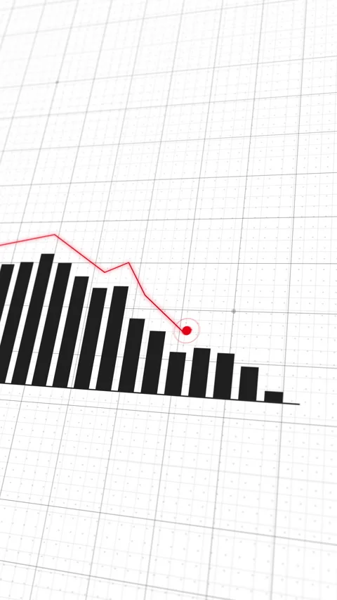 Business loss dropping down. Stock Footage 332208947