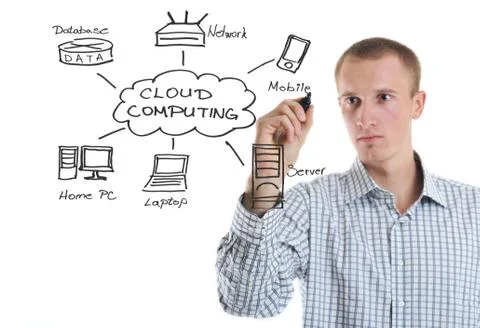 Business man draw cloud computing chart Stock Photos