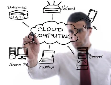 Business man draw cloud computing chart Stock Photos