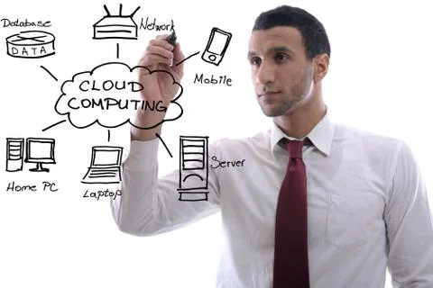 Business man draw cloud computing chart Stock Photos