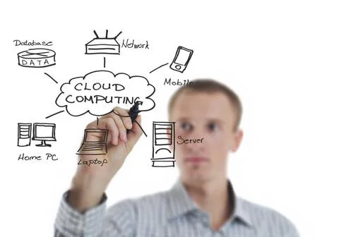 Business man draw cloud computing chart business man draw cloud computing ... Stock Photos