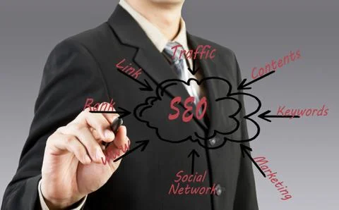 Business man drawing seo process content Stock Illustration