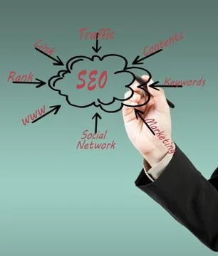 Business man drawing seo process content Illustrazione stock