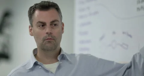 Business man making presentation at white board during meeting in modern office  Stock Footage 67384347