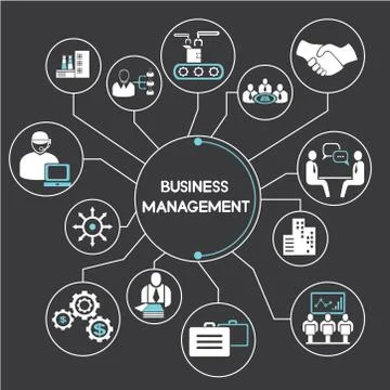Business management Stock Illustration