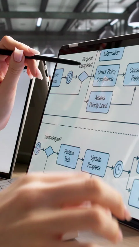 Business Manager Carefully Analyzing Workflow Chart Stock Footage 334929806