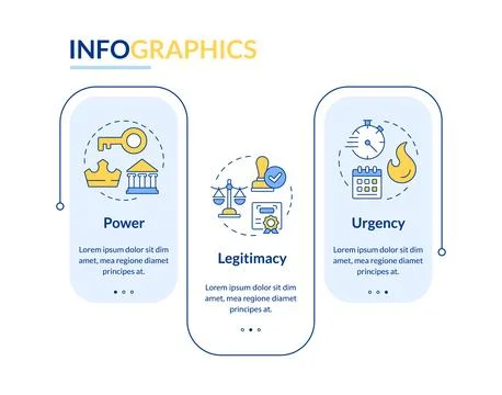 Business members classification methodology rectangle infographic vector Illustrazione stock