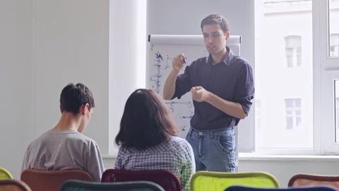 Business mentor explaining strategy to trainees Stock Footage 105192684