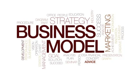Business model animated word cloud, text design animation. Kinetic typography. Stock Footage 78142535