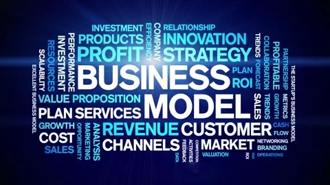 Business Model animated word cloud,animation kinetic typography seamless loop. Stock Footage 316931012