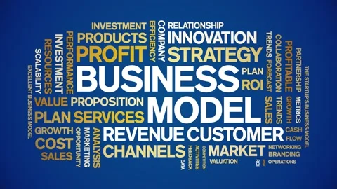 Business Model animated word cloud,animation kinetic typography seamless loop. Stock Footage 316931212
