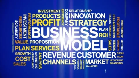 Business Model animated word cloud,animation kinetic typography seamless loop. Stock Footage 316931631