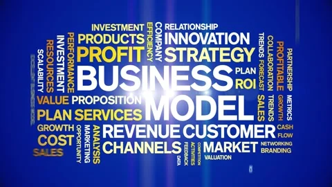 Business Model animated word cloud,animation kinetic typography seamless loop. Stock Footage 316931714