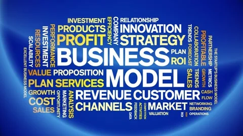 Business Model animated word cloud,animation kinetic typography seamless loop. Stock Footage 316931777