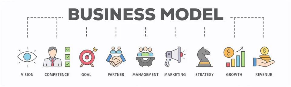 Business model Stock Illustration