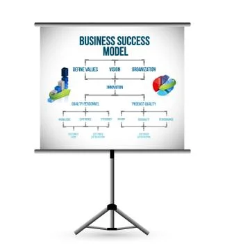 Business model presentation pole Stock Illustration