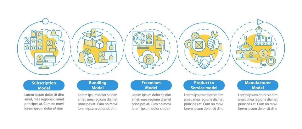 Business model types vector infographic template 스톡 일러스트