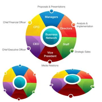 Business network chart Stock Illustration
