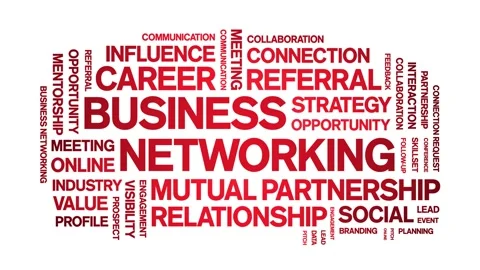 Business Networking animated word cloud,animation typography seamless loop. Stock Footage 328038348