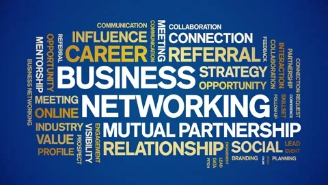Business Networking animated word cloud,animation typography seamless loop. Stock Footage 328265153
