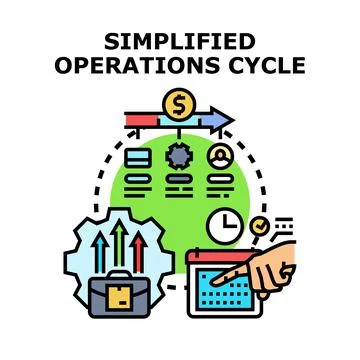 Business operations cycle vector illustrating process management イラスト素材