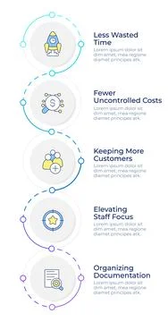 Business optimization methodology infographic design template Stock Illustration
