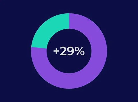 Business optimization progress report donut dark chart template Stock Illustration
