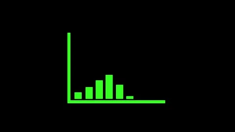 Business Performance Analytics Animation with Rising KPI Statistics Stock Footage 337011707