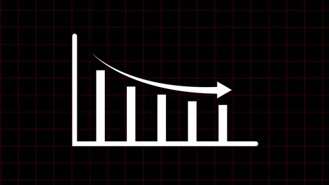 Business Performance Shows Declining Growth Trends Stock Footage 331609228