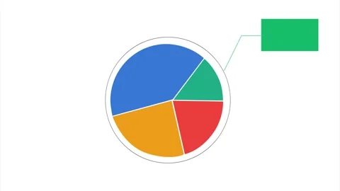 Business Pie Chart Stock Footage 266756118