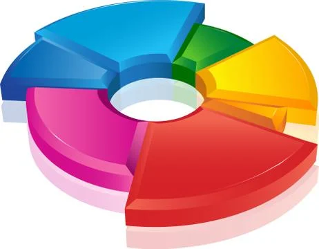 Business pie chart Stock Illustration