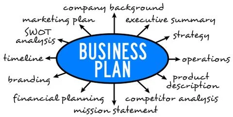 Business plan and strategy Illustrazione stock