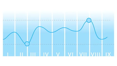 Business plan curved line graph Stock Footage 232672452