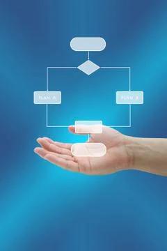Business Plan Decision Stock Photos