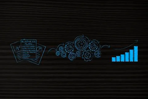 Business plan documents being processed by gearwheels into a positive growth  Stock Illustration