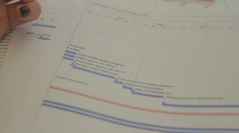 Business Plan Flow Chart - Pan Vídeo Stock 39210541