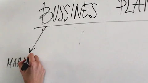 Business plan Stock-Footage 146752654