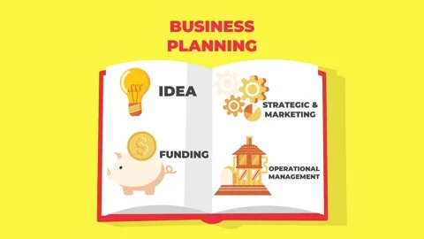 Business plan 库存影片 320697499