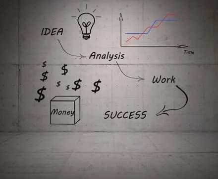 Business plan Stock Illustration