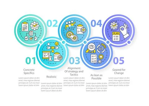 Business plan key elements circle infographic template Stock Illustration