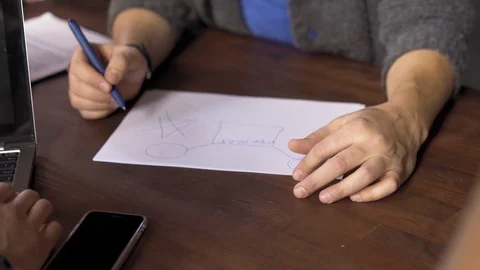 Business Plan Teamwork On Startup Development Strategy Stock Footage 126122340