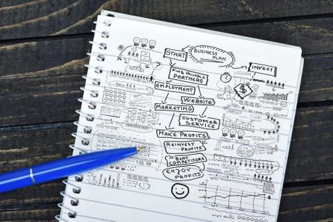 Business plan text on notepad Foto stock