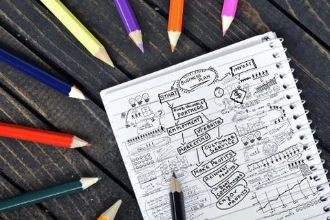 Business Plan text on notepad Photos