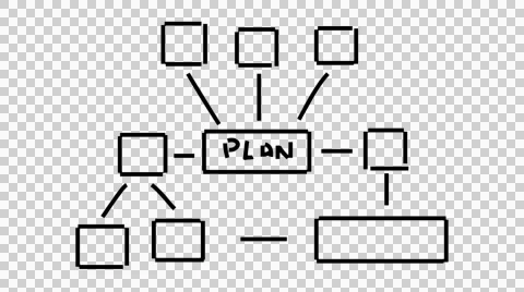 Business Planning Flow Chart line drawing color illustration animation Stock Footage 43698874