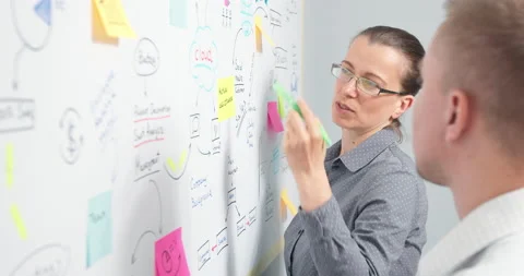 Business planning ideas. Brainstorming the development team. 4k. Stock Footage 155353211